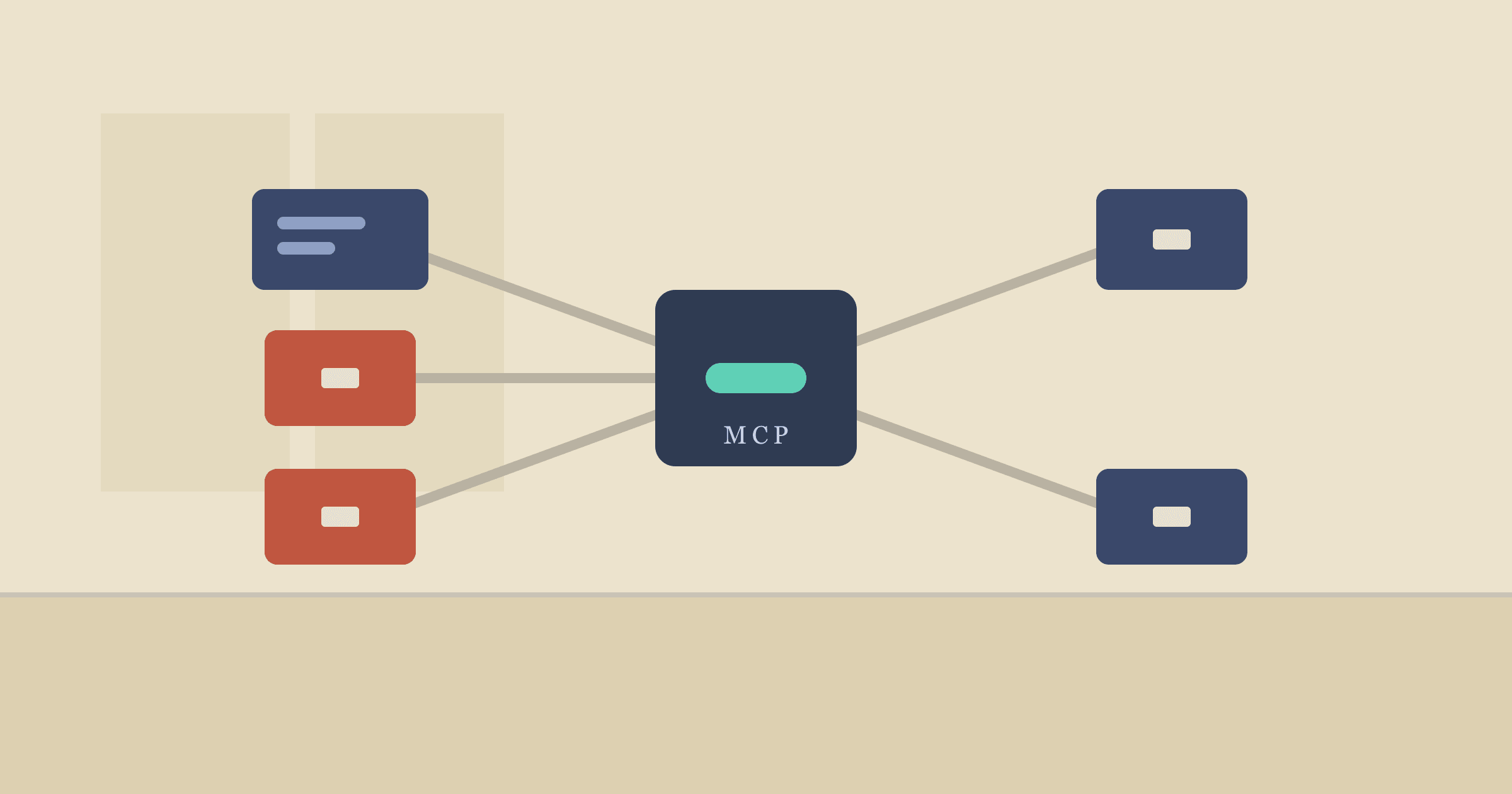 Wat is MCP? Het 'USB-C-poortje' waarmee AI je tools gebruikt